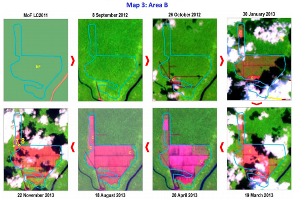 MoF land cover map for 2011